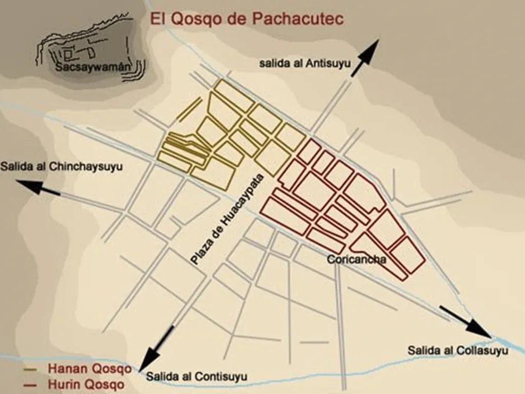 hurin qosqo-life expeditions