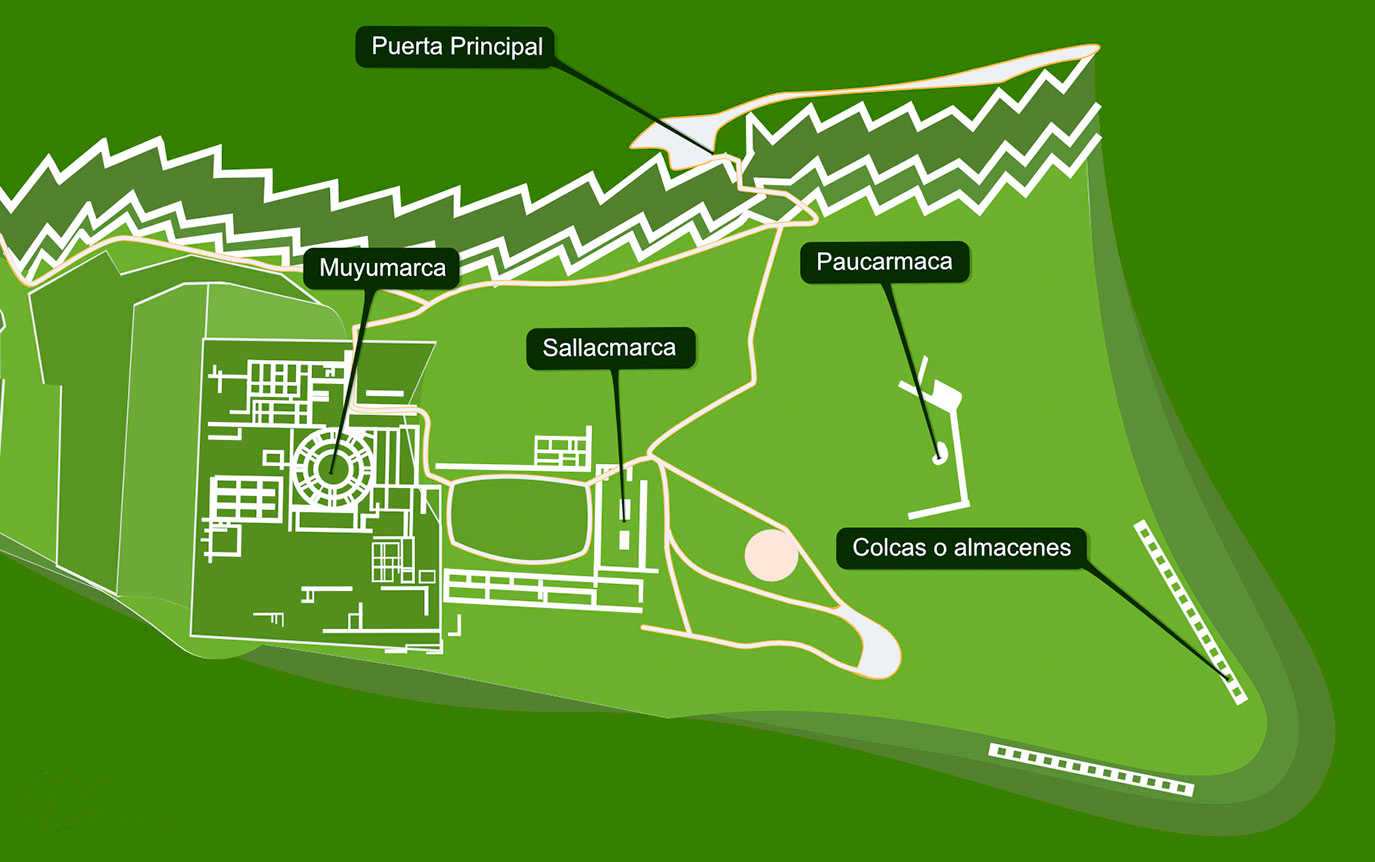Saqsayhuaman - Fortaleza Inca del Tawantinsuyo Saqsayhuaman